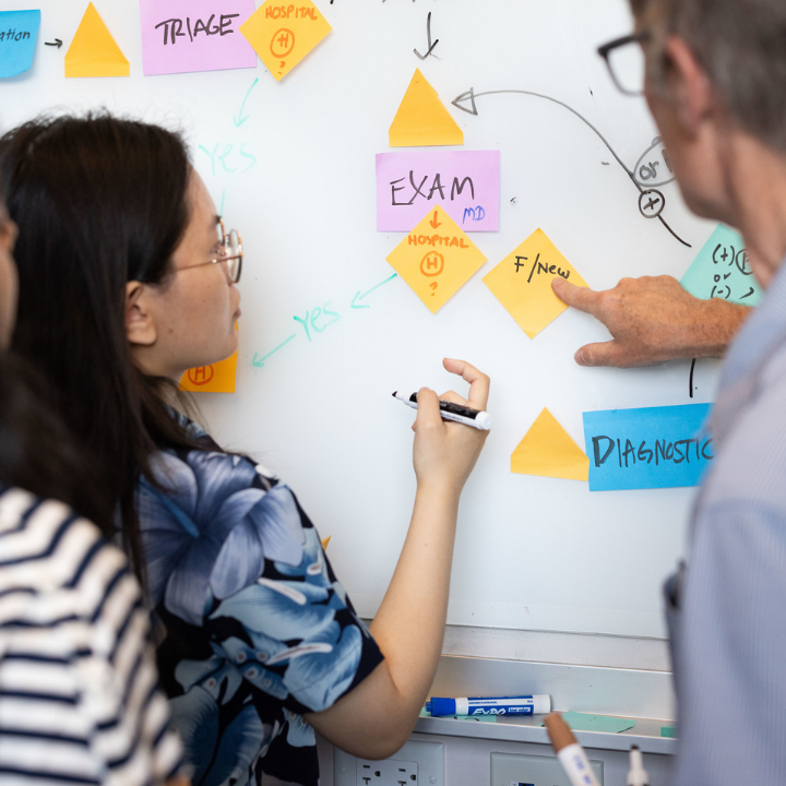 student and professor mapping out information on a whiteboard with post-its
